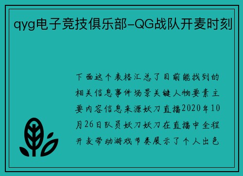 qyg电子竞技俱乐部-QG战队开麦时刻
